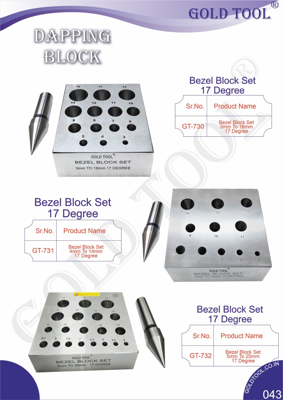 BEZEL BLOCK SET – 17 DEGREE