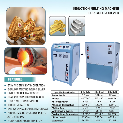 Induction Melting Machine for Gold and Silver - 3 Phase Model