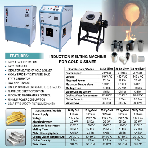 Induction Melting Machine for Gold and Silver - 3 Phase Model with Tilting System