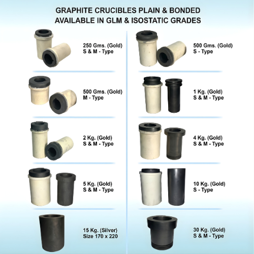 Graphite Crucibles Plain and Bonded for Induction Based Melting and Casting Machines